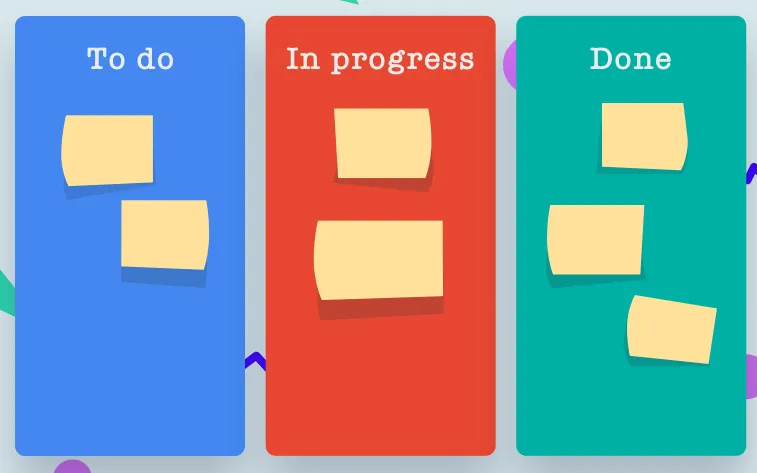 Agile methodology - Kanban