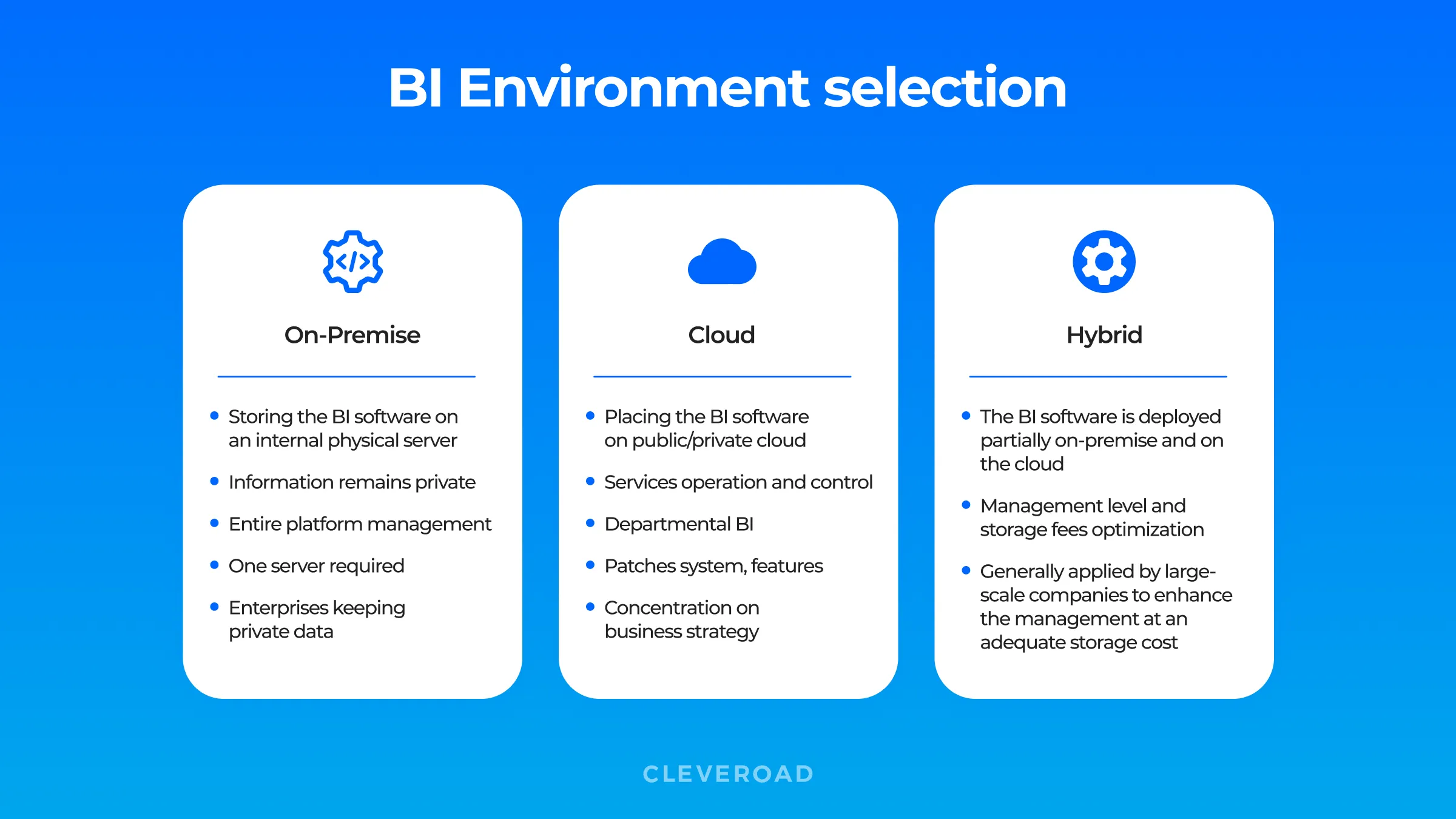 BI Environment selection