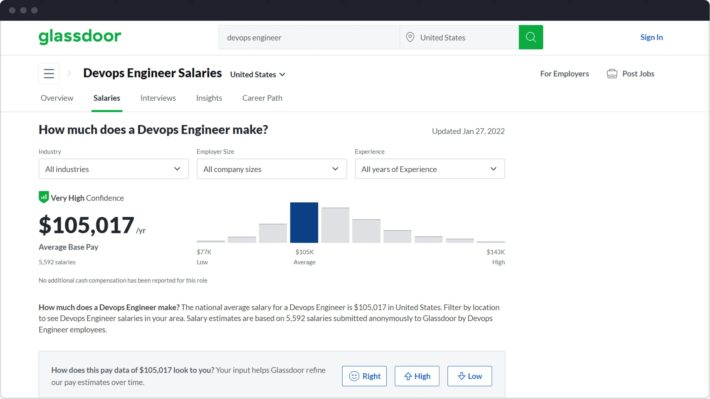 DevOps salaries in the USA