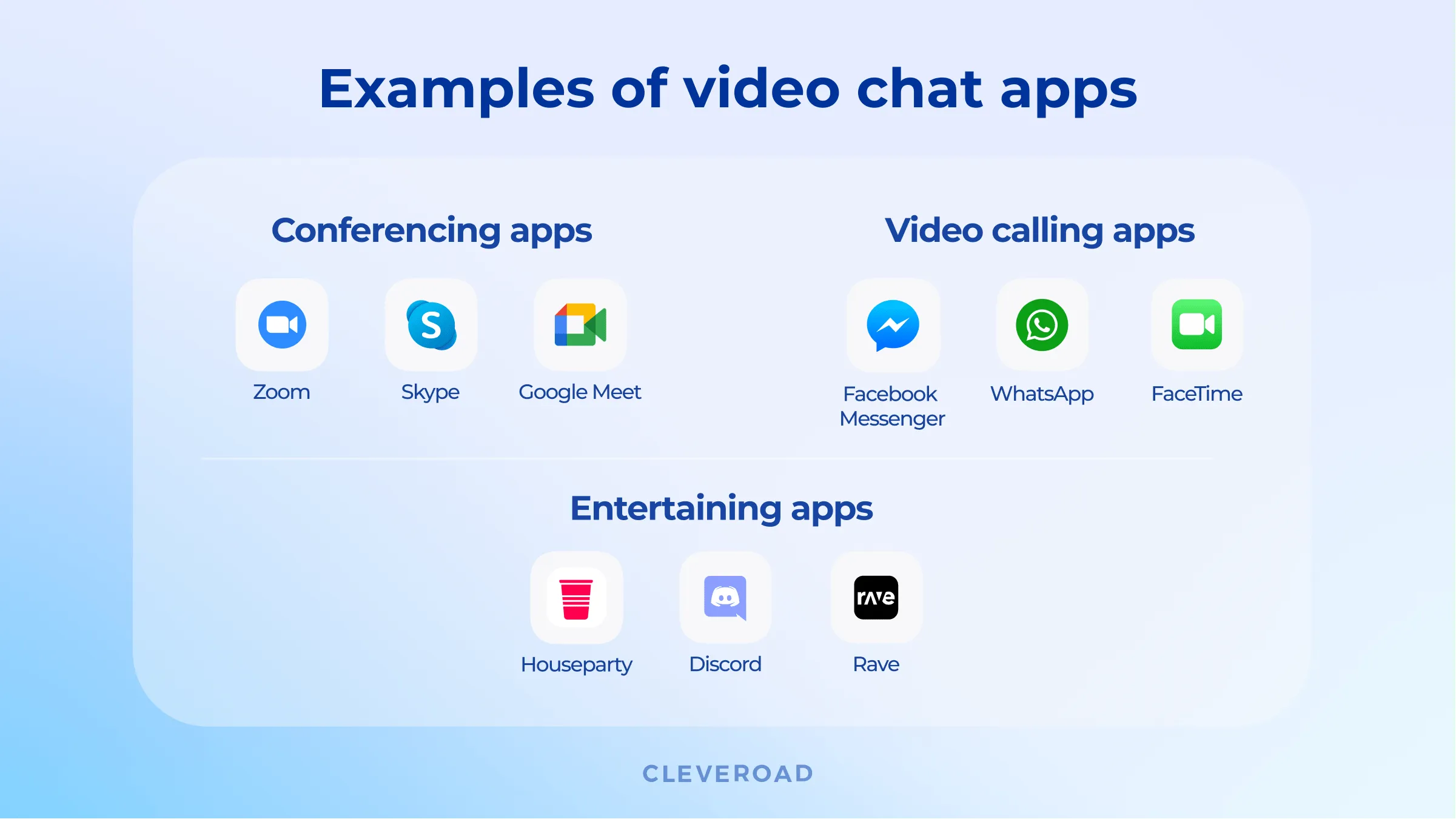 Examples of video chat apps