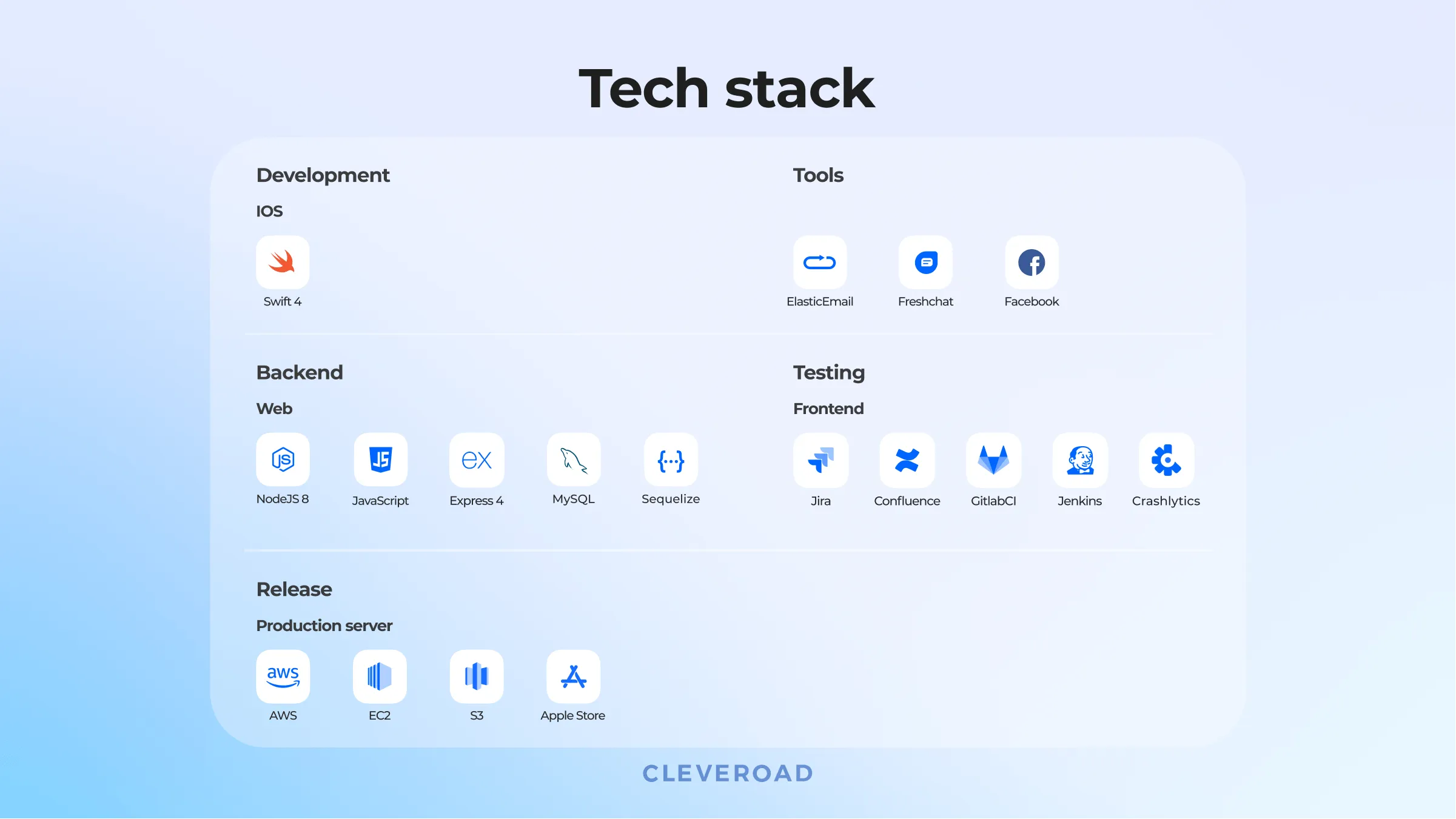 Greenlight technologies