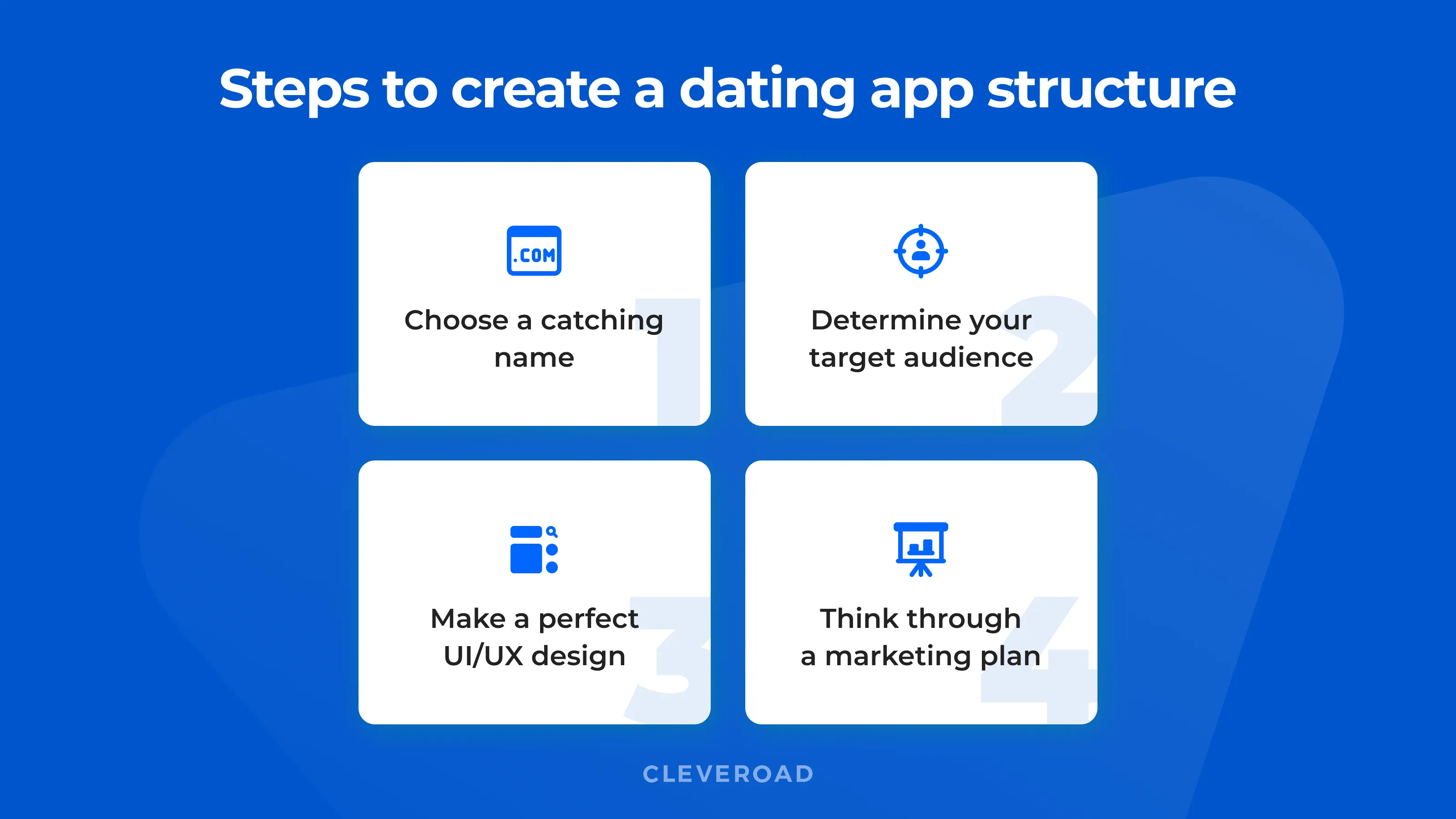 how to start a dating app