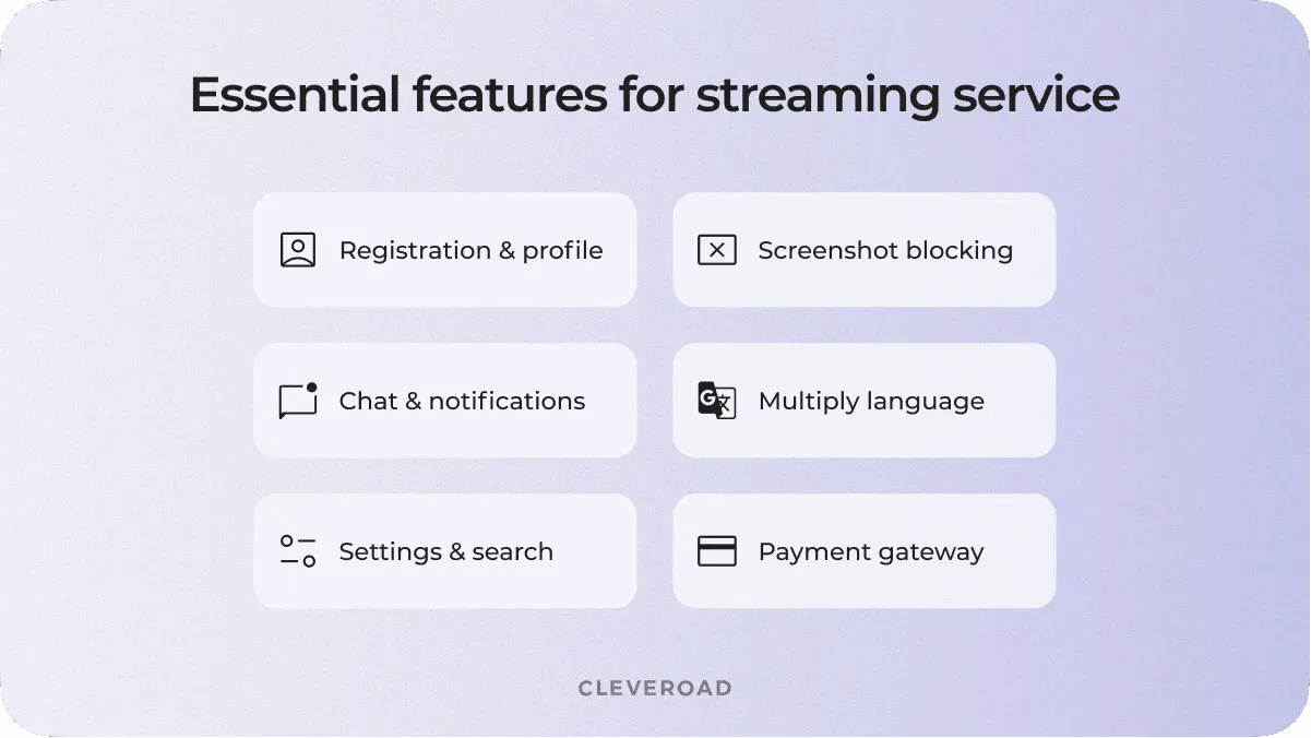 MVP features to integrate