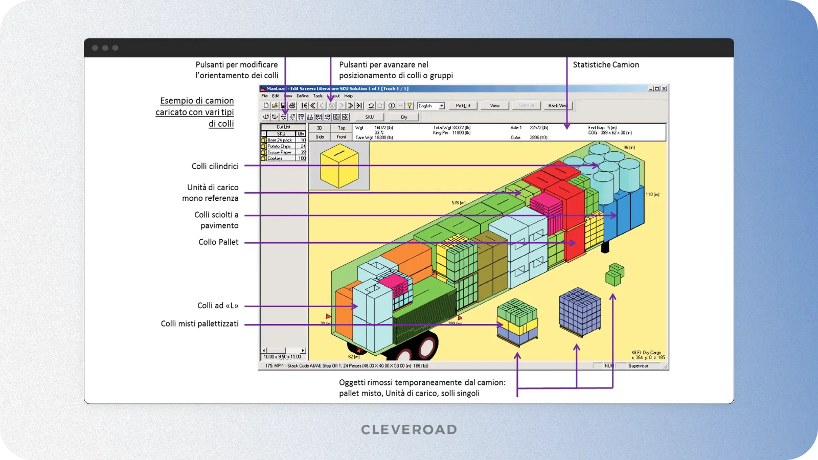 Quick-max capacity features for load planning system