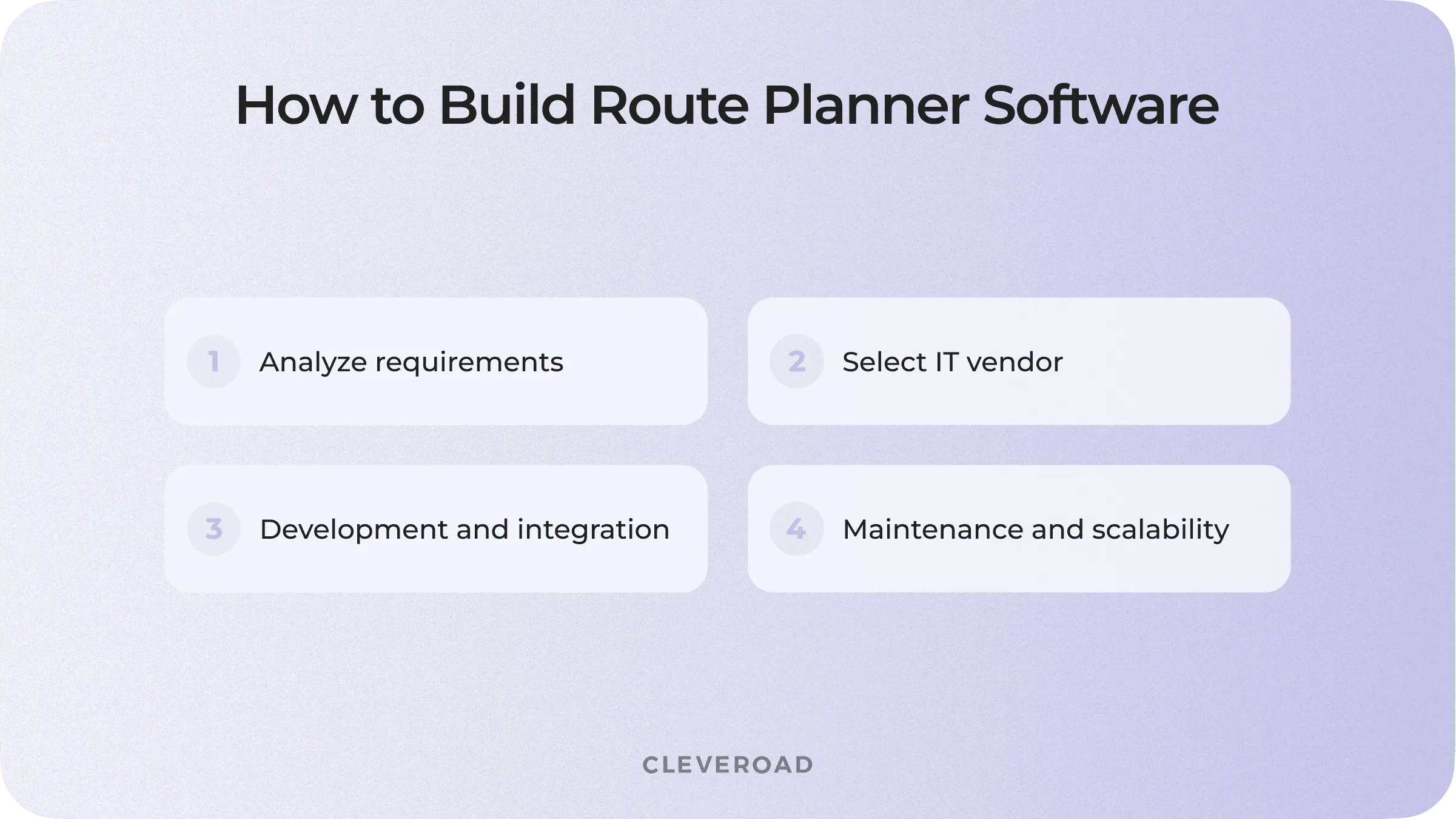 Routing optimization software development