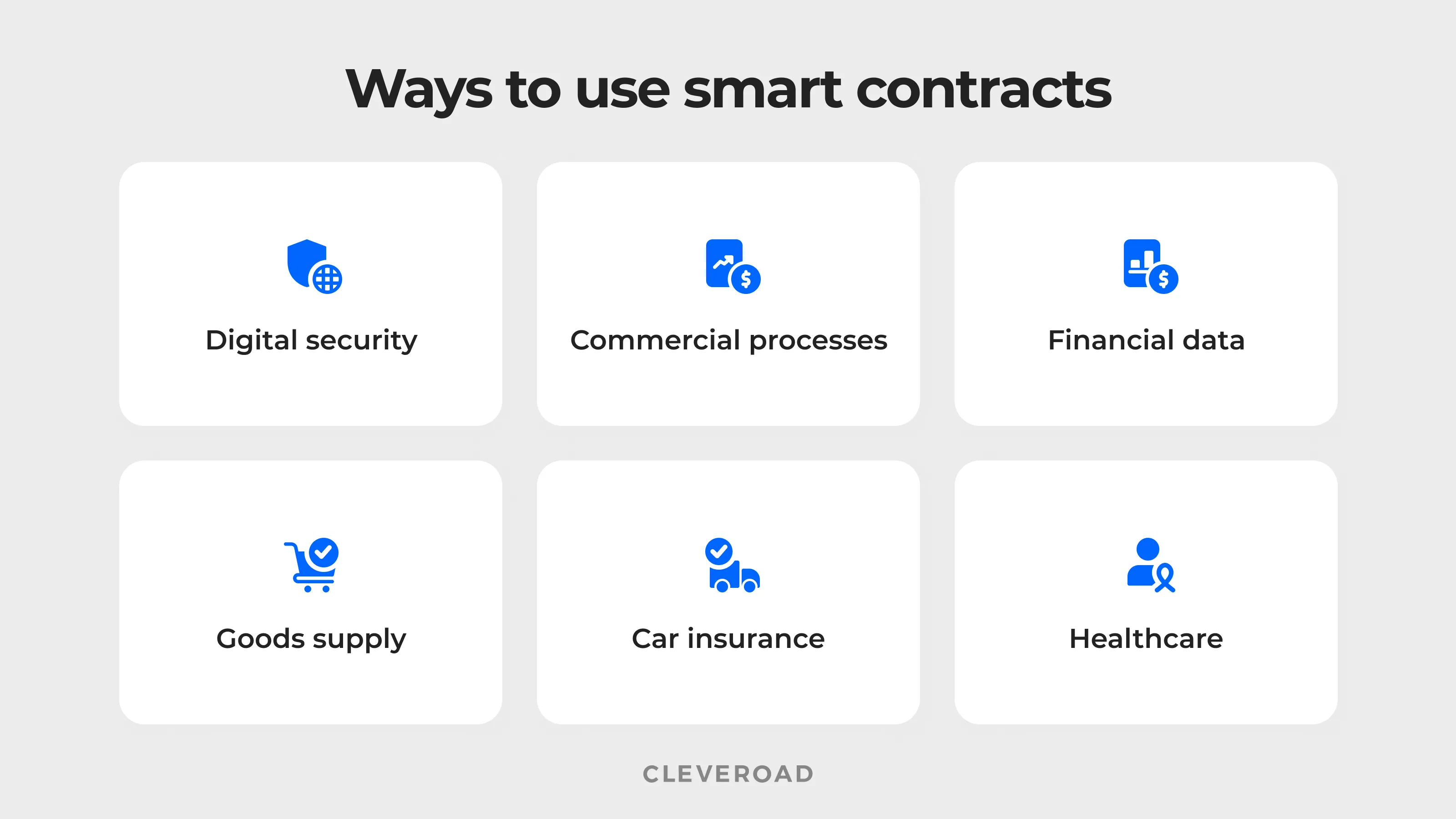 smart contracts explained