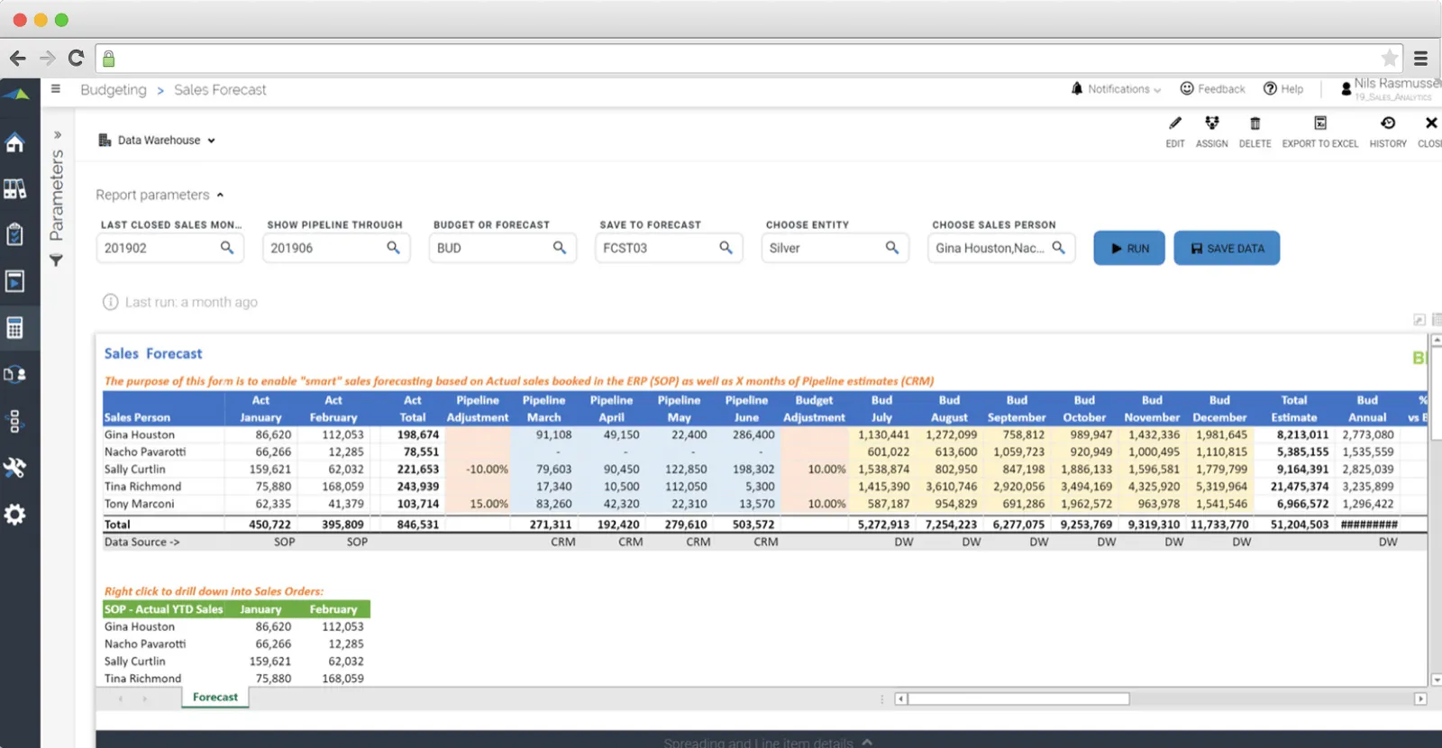 Solver Sales forecasting.