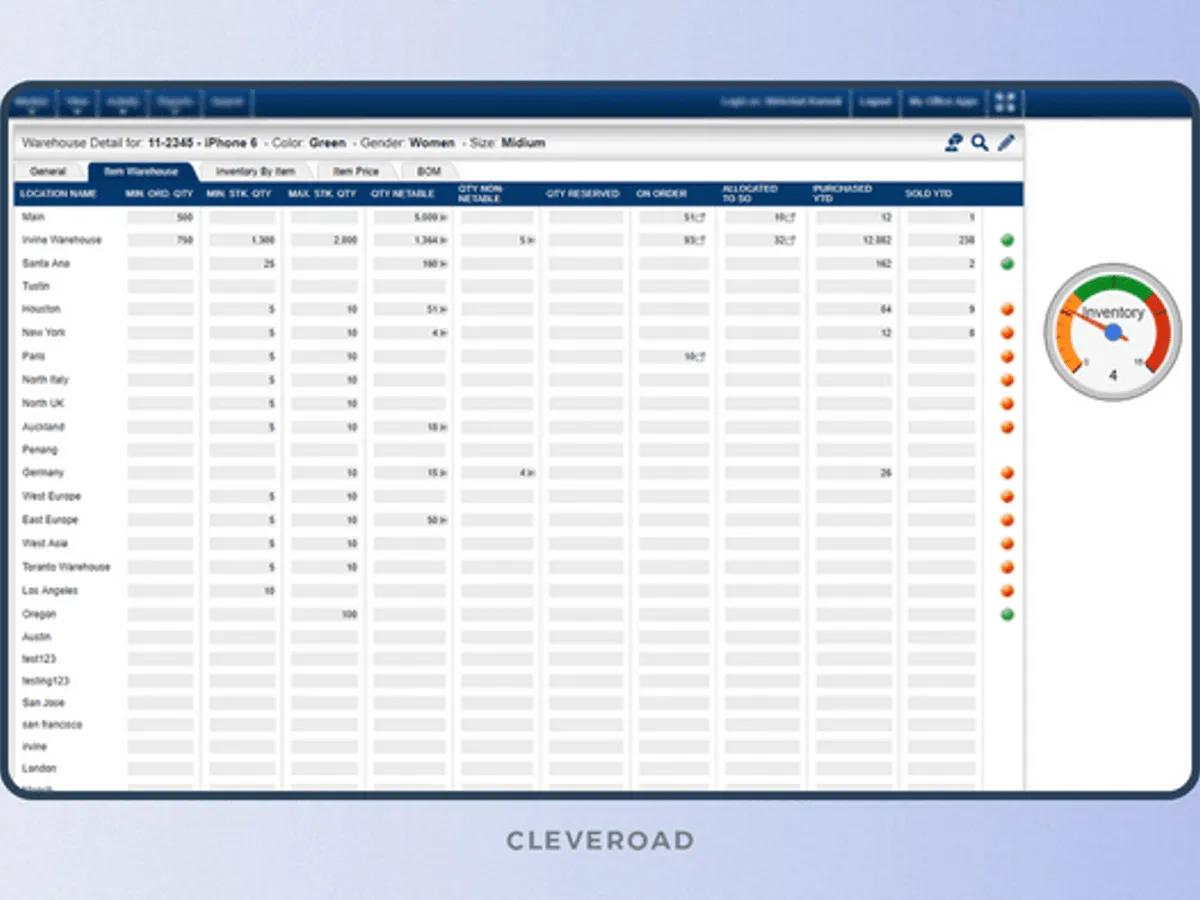 Warehouse organization feature within designing inventory management system